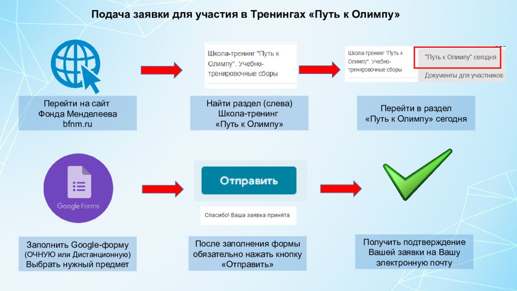 Как получить путь к проекту c