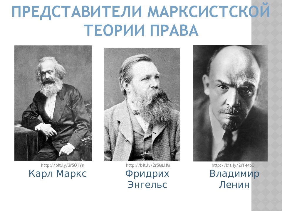 Представители теорий. Марксистская теория основоположники. Представители марксизма в философии. Марксистская теория Автор. Представители марксизма 19 века.