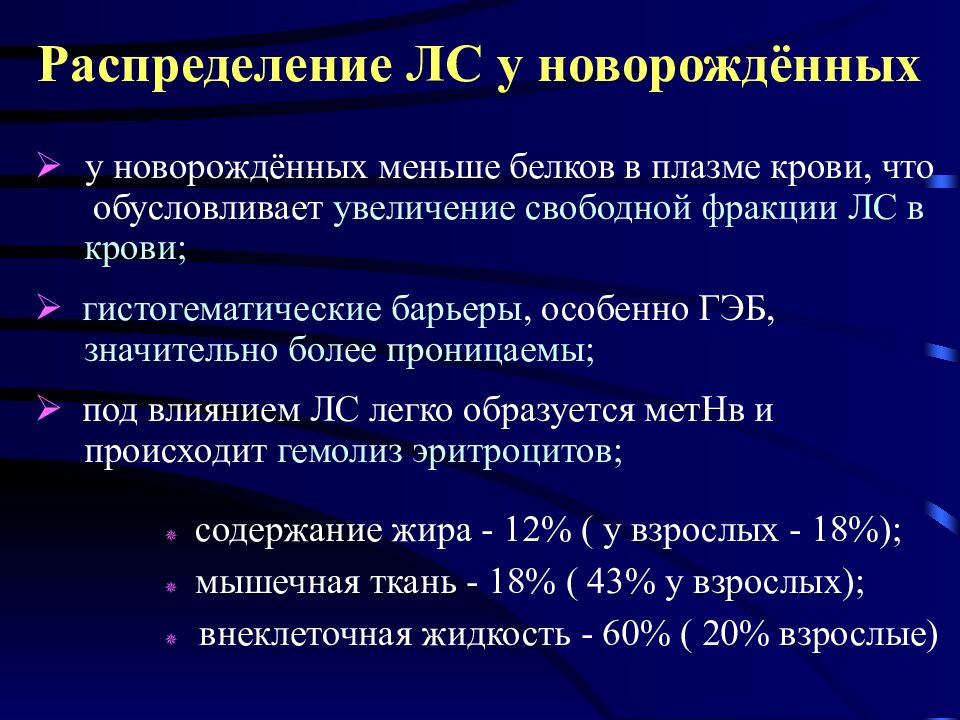 Клиническая фармакология презентация