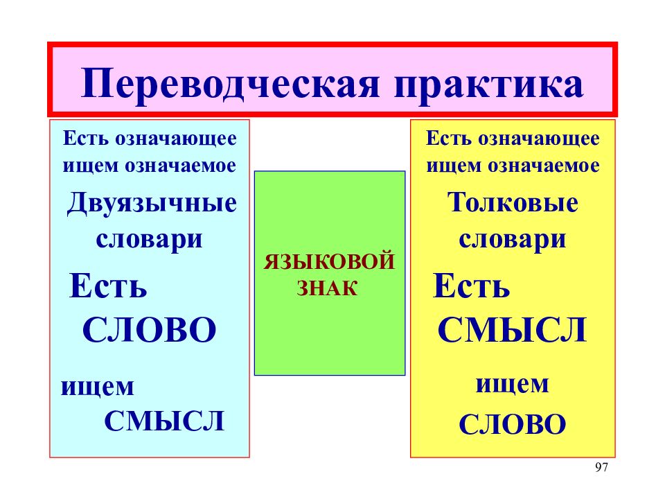 Мог значение как найти. Мог значение как найти