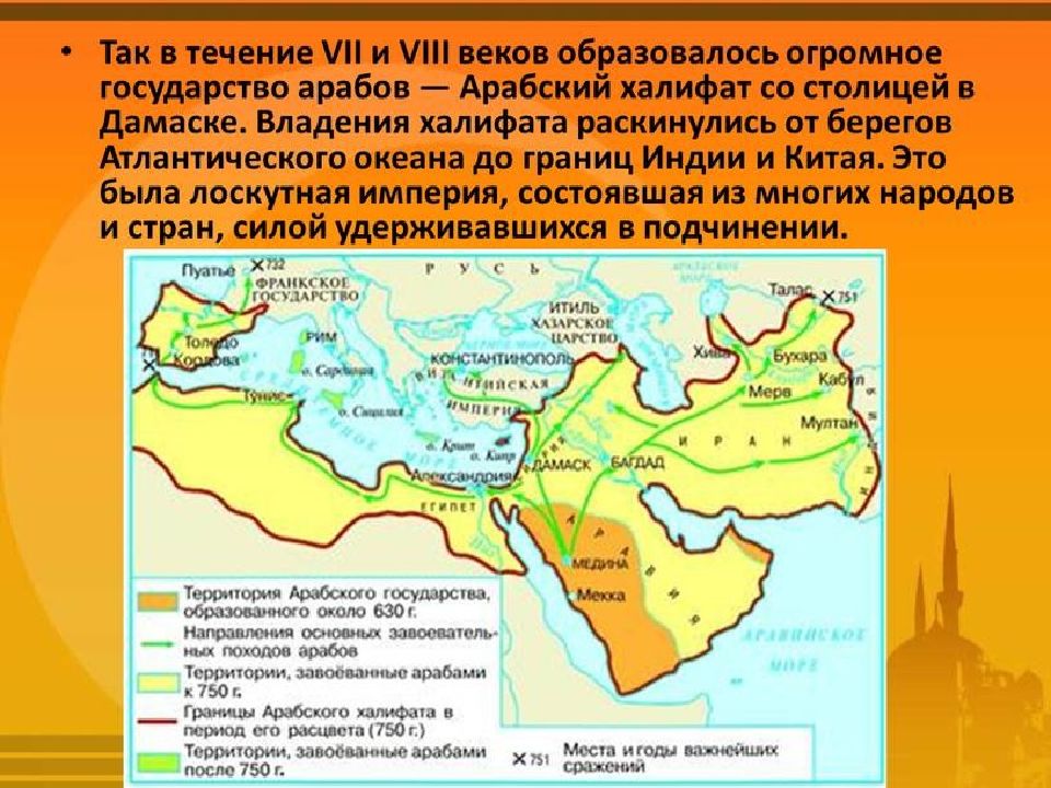 Возникновение ислама презентации