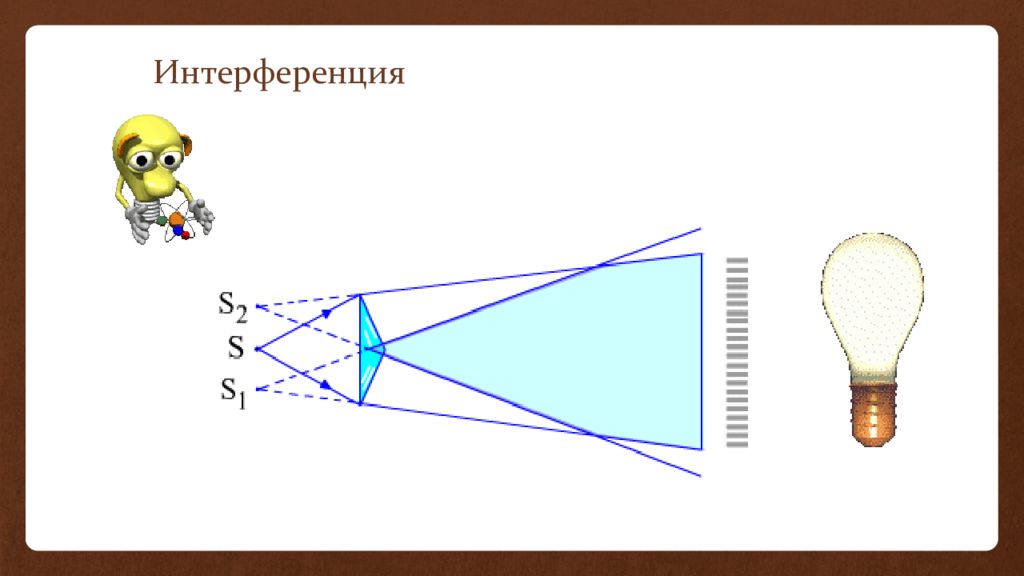 Геометриялық оптика заңдары 11 сынып физика