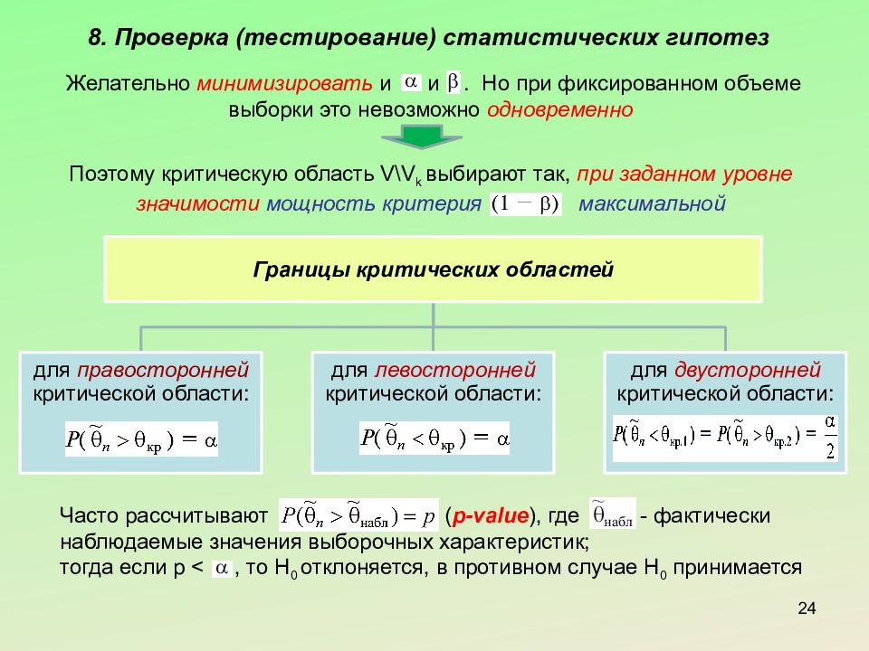 Тестирование проверка. Выбор уровня значимости при проверке статистических гипотез. При увеличении уровня значимости критическая область. А/В-тестирования для проверки гипотез. Что такое критическая область при проверке статистических гипотез.