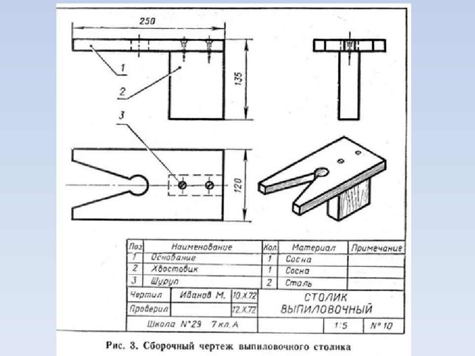 Технология 7 класс конструкторская документация сборочный чертеж