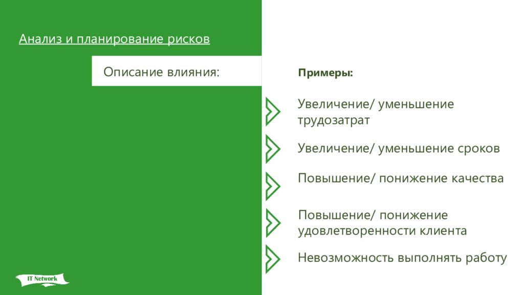 Бизнес анализ презентация