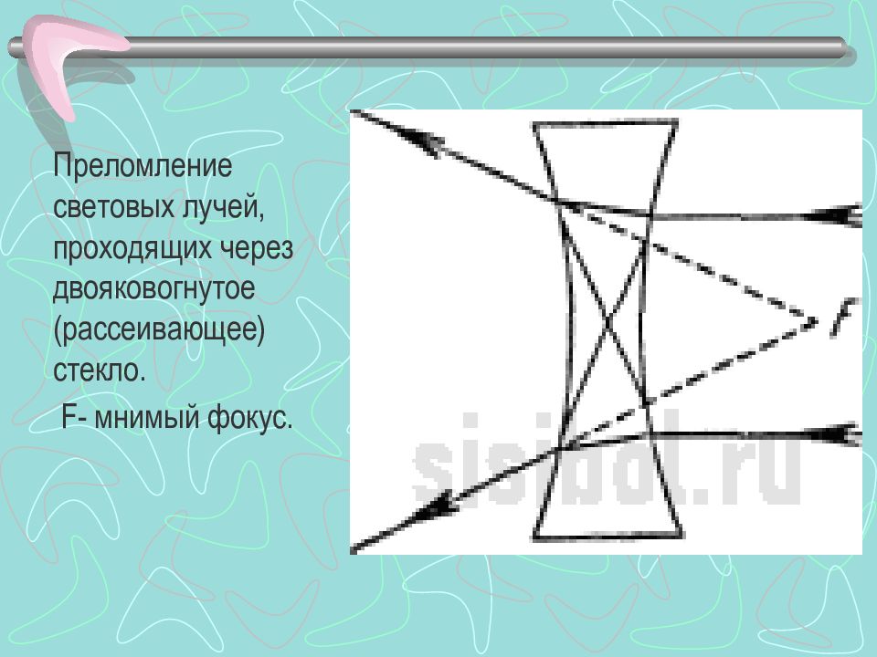 Фокус положение. Двояковогнутая рассеивающая. Мнимый фокус. Двояковогнутые стекла. Какие лучи проходят через стекло.