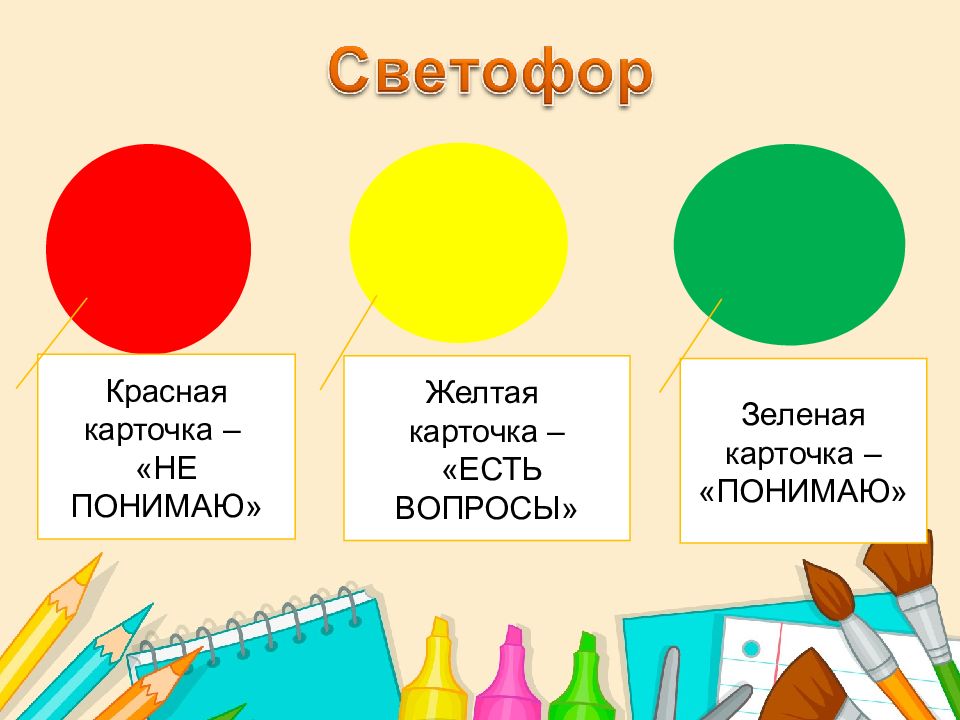 Рефлексия презентация начальные классы