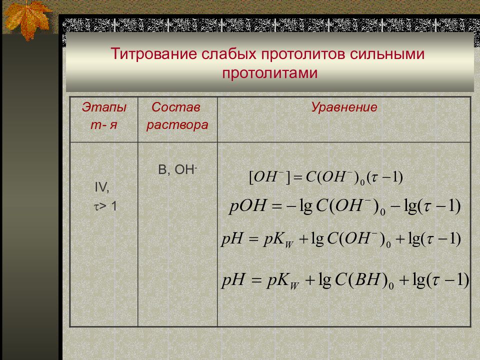 B oh 4. Титрование слабых протолитов сильными.. Сильные и слабые протолиты. Титрование сильного протолита сильным протолитом. Титрование смесей протолитов.