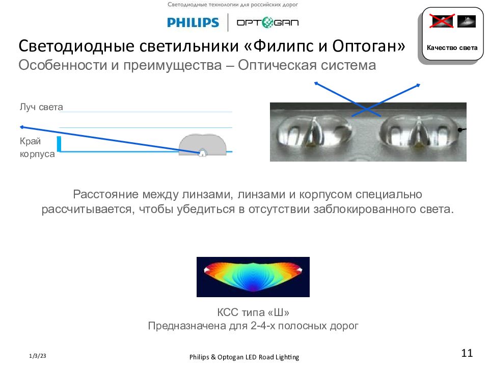 Характеристики изображений получаемых в оптических системах