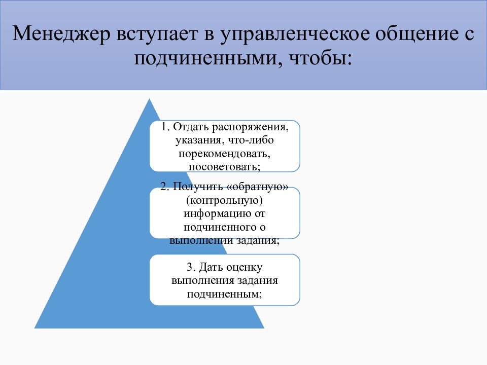 Служебно деловое общение презентация