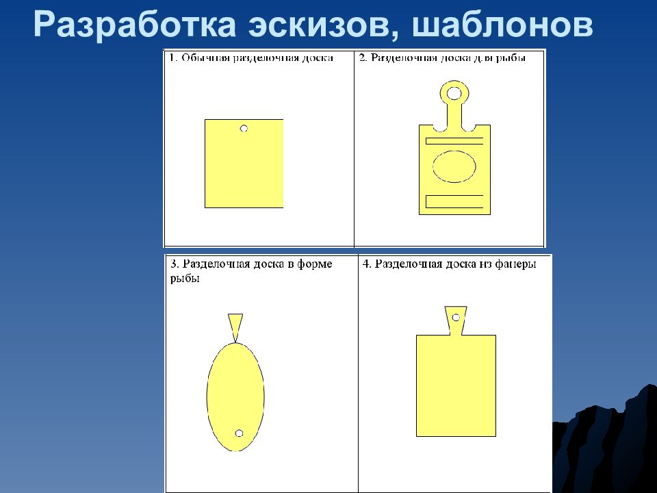 Теоретические сведения проект по технологии разделочная доска