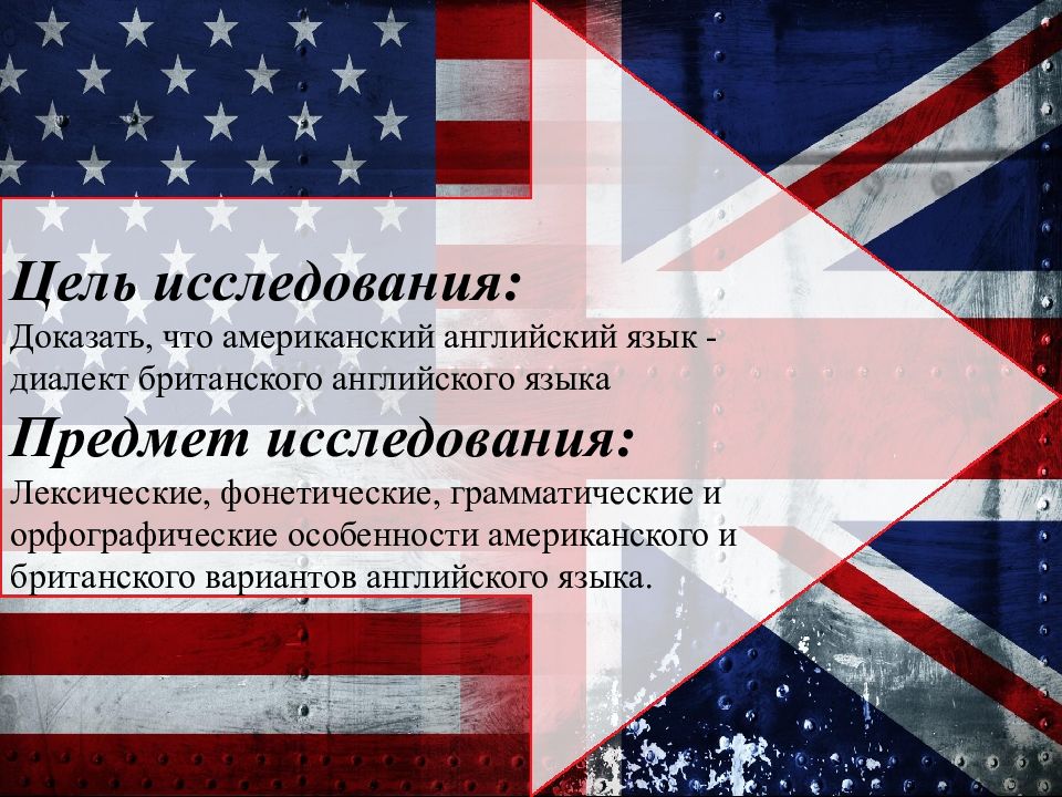 Различия между британским и американским. Американский язык и английский язык. Британский и американский английский. Американский вариант английского языка. Американский диалект английского языка.