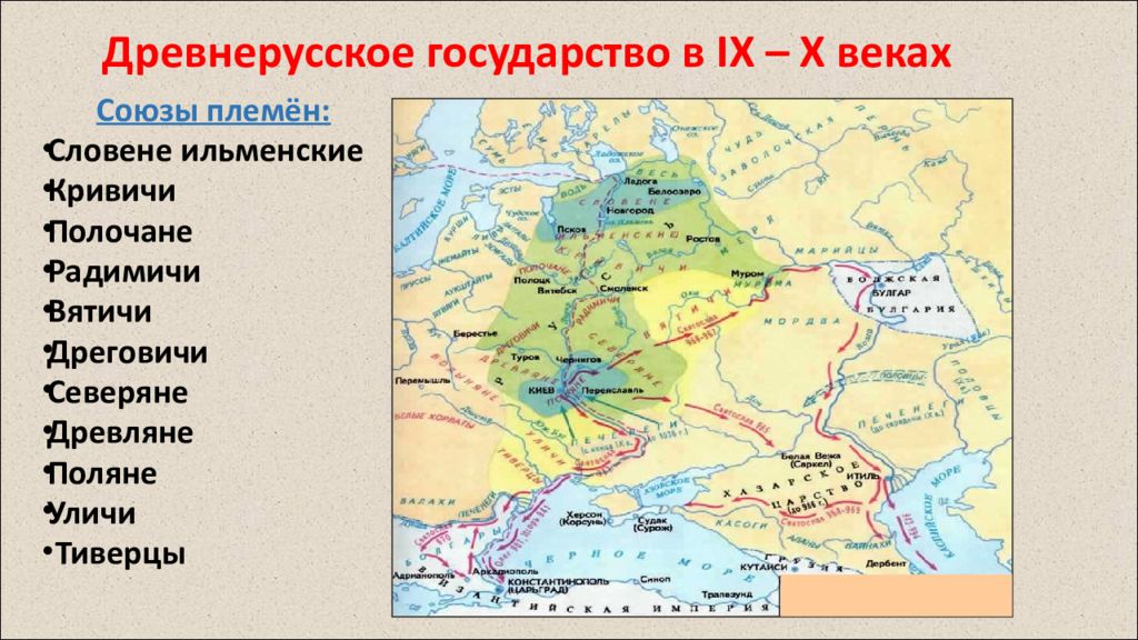 Развитие древнерусского государства в x в картинки