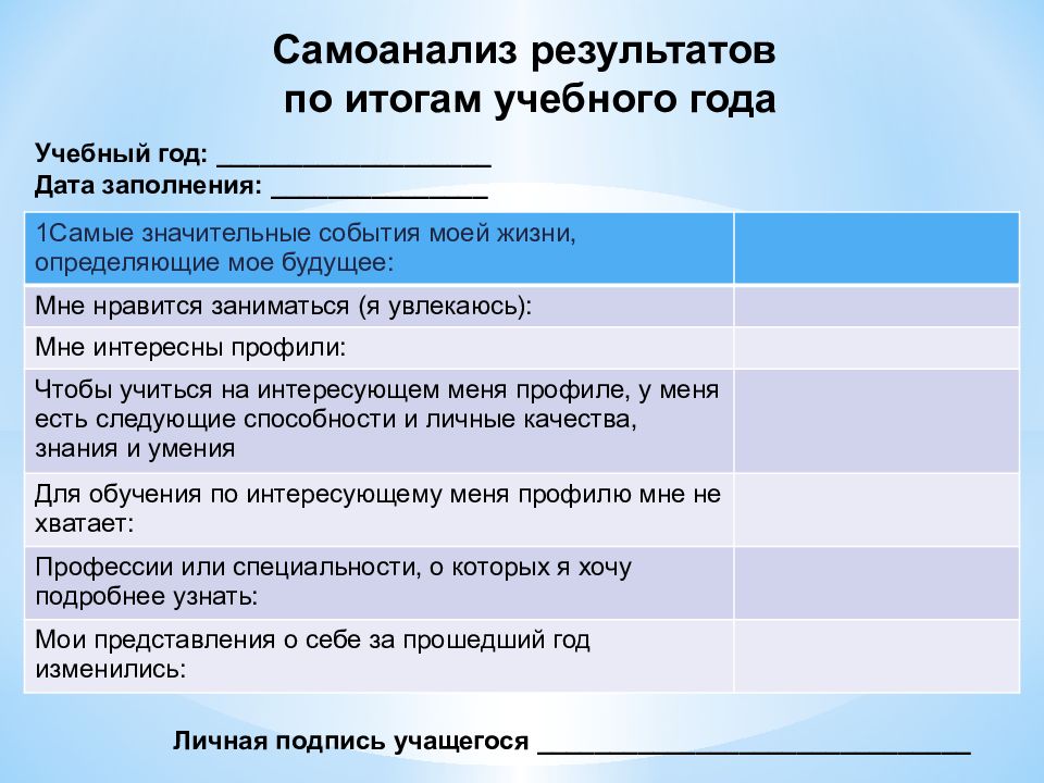 Самоанализ результатов по итогам учебного года образец заполнения