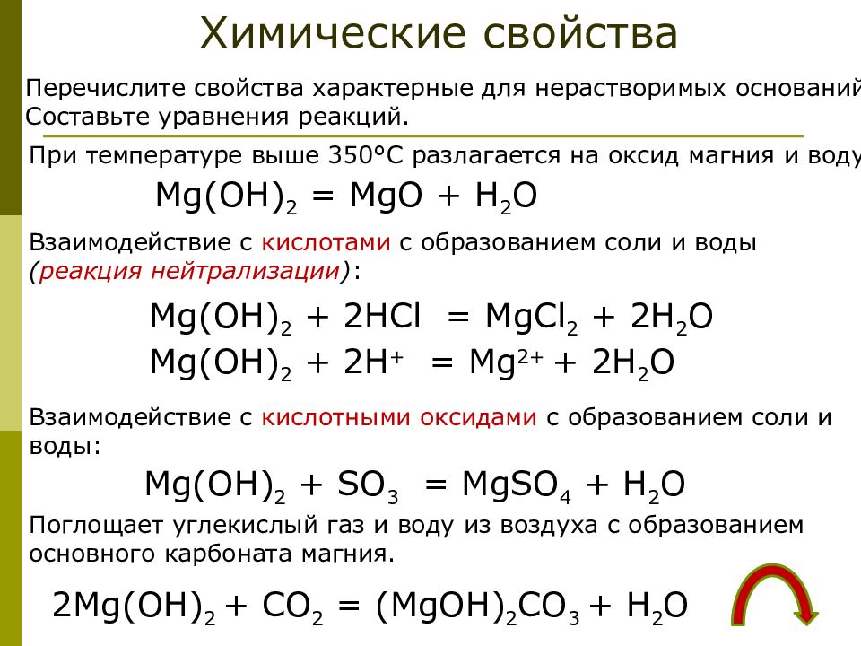 Общая характеристика элементов 2а группы химия 9 класс презентация