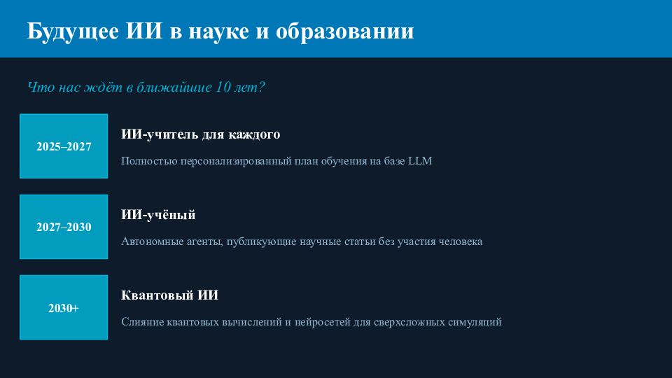 ИИ в образовании и науке Нейросети, большие данные и технологии