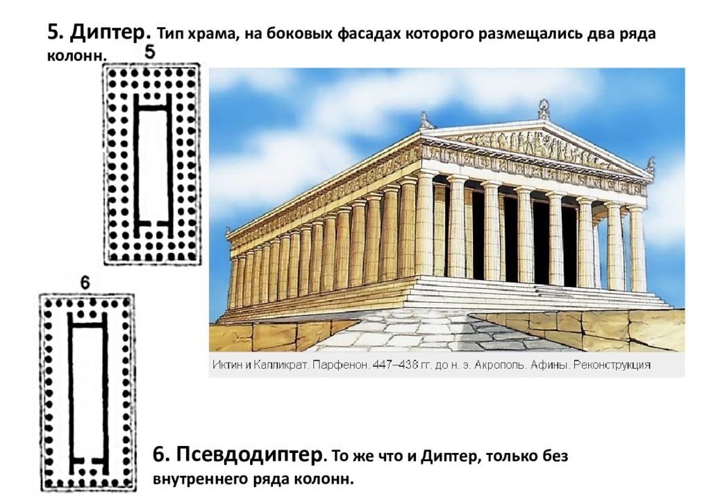 Схемы храмов древней греции