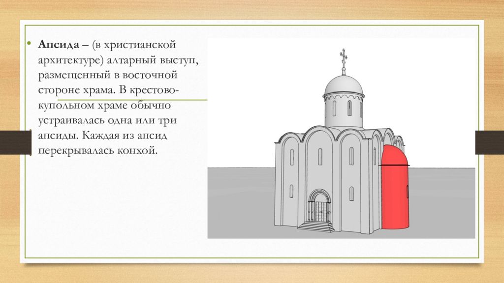 Апсида в храме. Апсида и конха в храме. Лопатки апсида конха. Апсида Древнерусское зодчество. Апсида это в древней Руси.