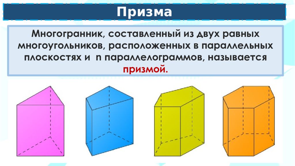 Призма прямая и наклонная призма правильная призма презентация