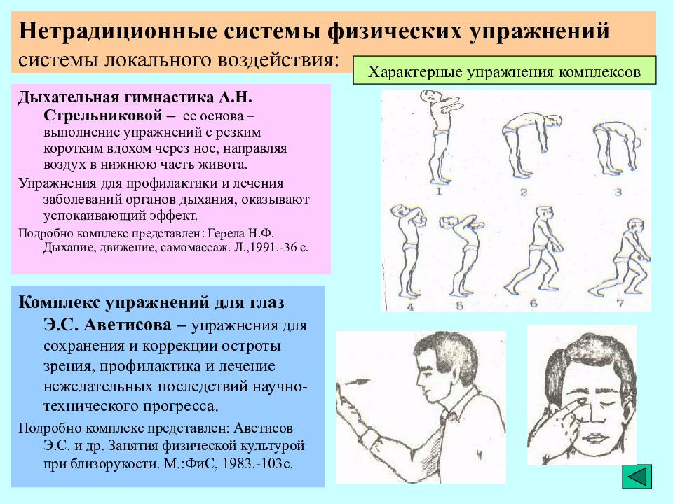 Система физических упражнений виды