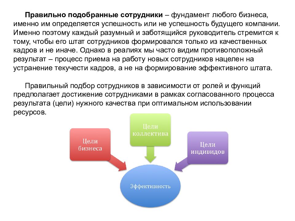 Управление персоналом проекта презентация