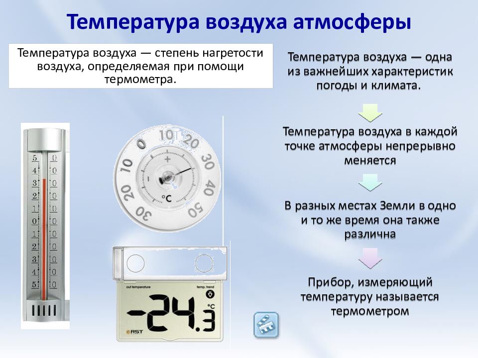 Максимальная холодная температура. Нагревание воздуха и его температура. Прибор для измерения температуры атмосферного воздуха. Характеристика термометра. Термометром измеряют температуру погоды.