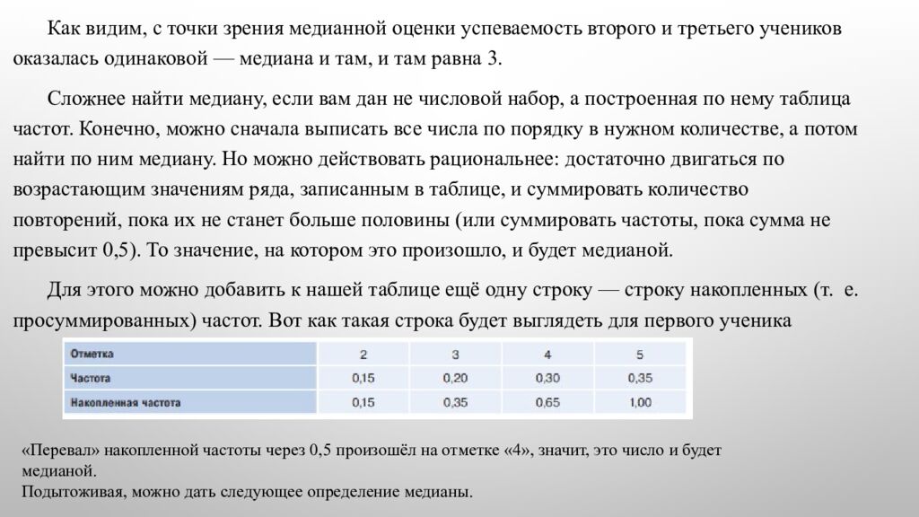 2. Описательная статистика