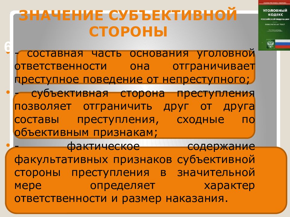 Субъективная сторона преступления презентация