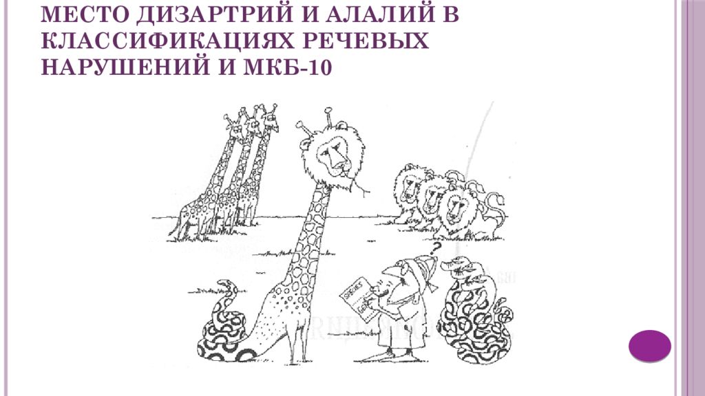 Задания при дизартрии. Моторная алалия и дизартрия. Задания для дизартрии 5 лет. Формы дизартрия у детей спастико - паретическая. Задания при дизартрии у детей 5 лет.