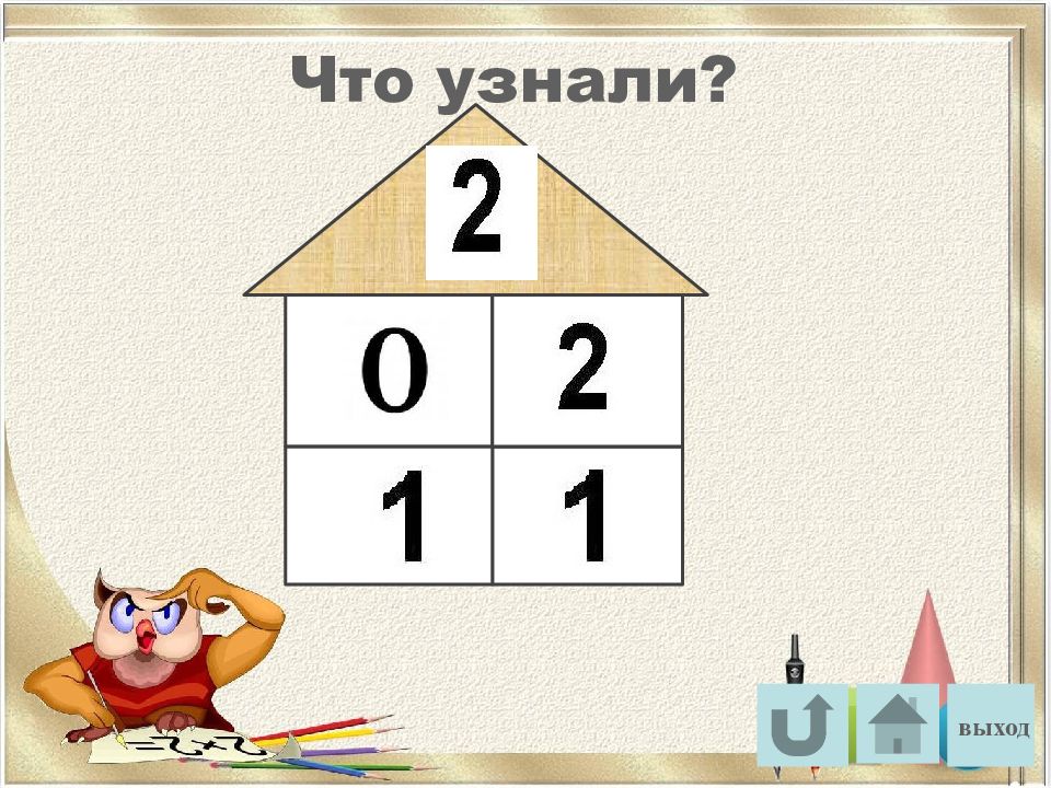 Число 2 и цифра 2 презентация для