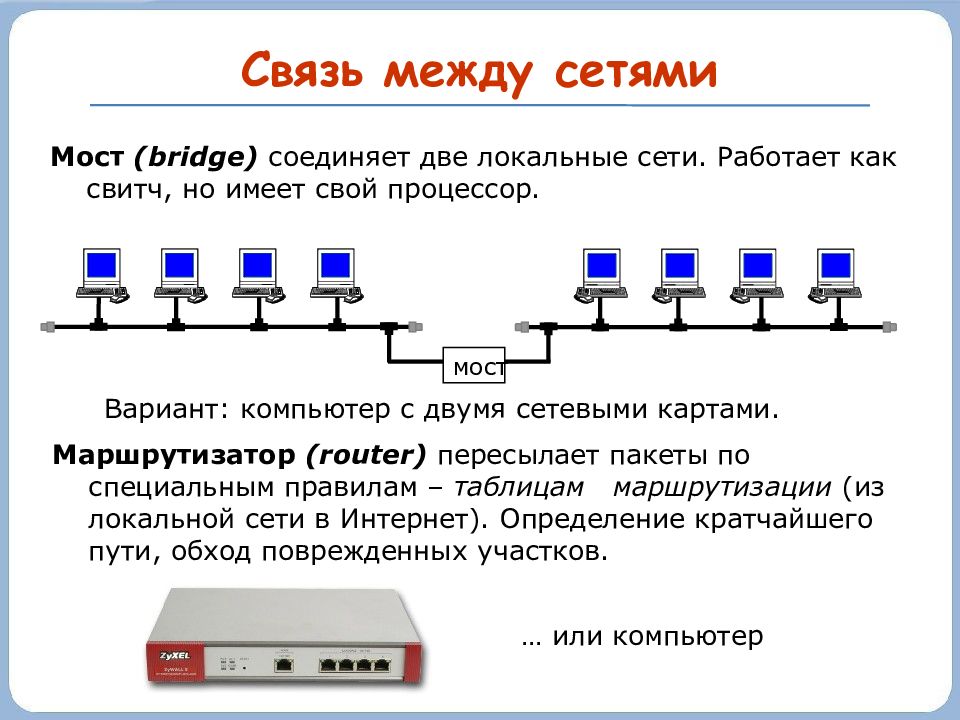 Схема соединения компьютеров в сети называется