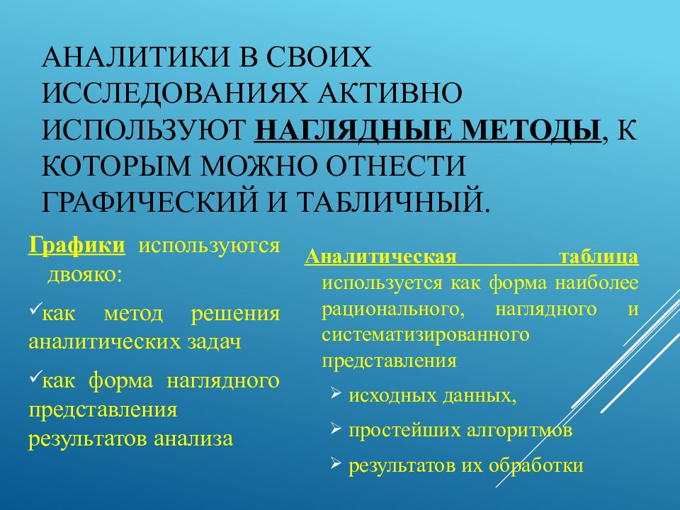 Аналитики в своих исследованиях активно используют наглядные методы, к которым можно отнести графический и табличный.