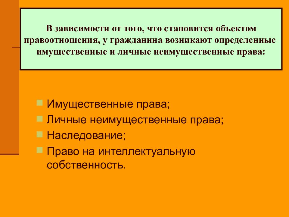 Право наследования имущественное или неимущественное