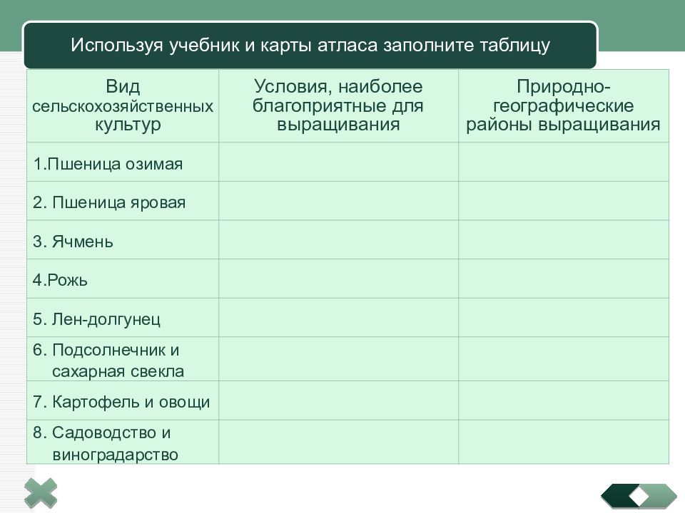 Презентация растениеводство 10 класс география