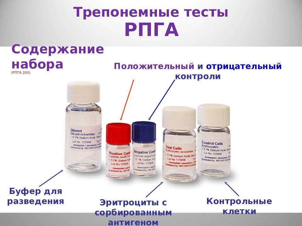 Анилиновые красители презентация