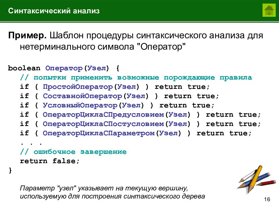 Основы синтаксического анализа