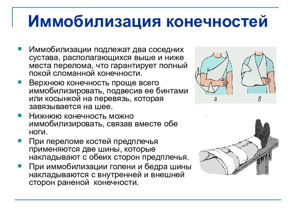 Соотнесите варианты иммобилизации показанные на рисунке с видами травм