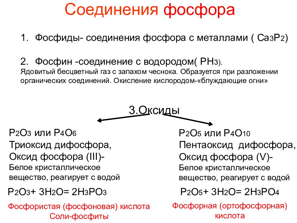 Соединения фосфора 9 класс презентация