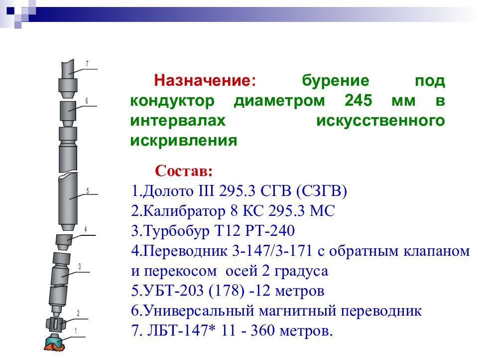 Бурильная колонна