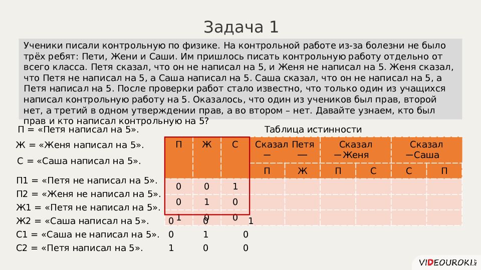 Математические основы информатики 8 класс контрольная