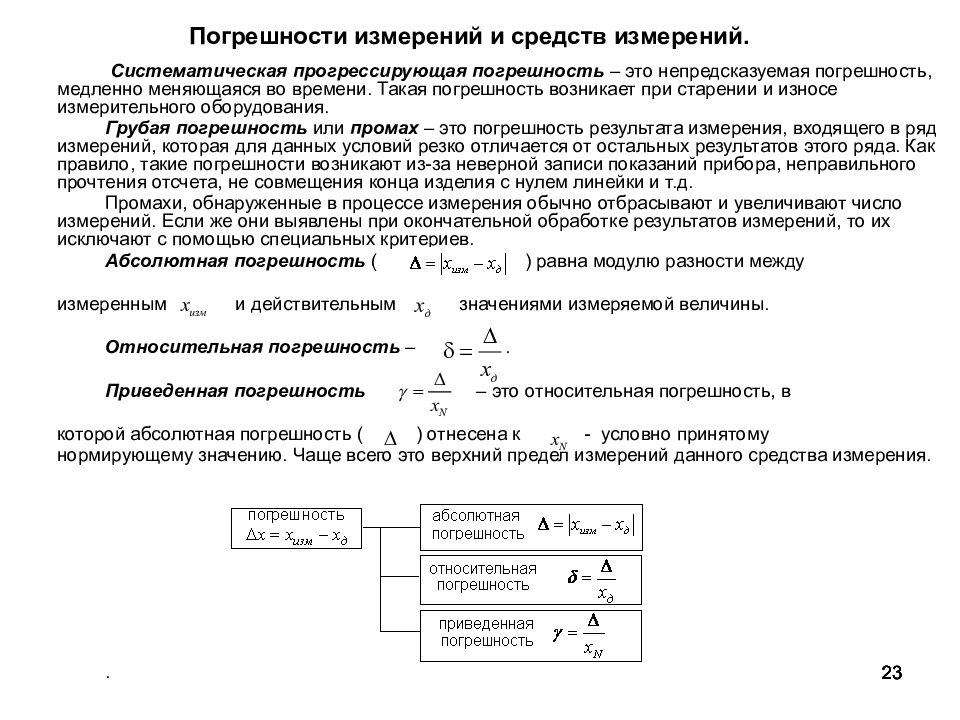 Предельная погрешность определение. Погрешность средства измерения прибора. Точность измерений в метрологии. Измерительных средств основная погрешность. Формулы погрешностей в метрологии.