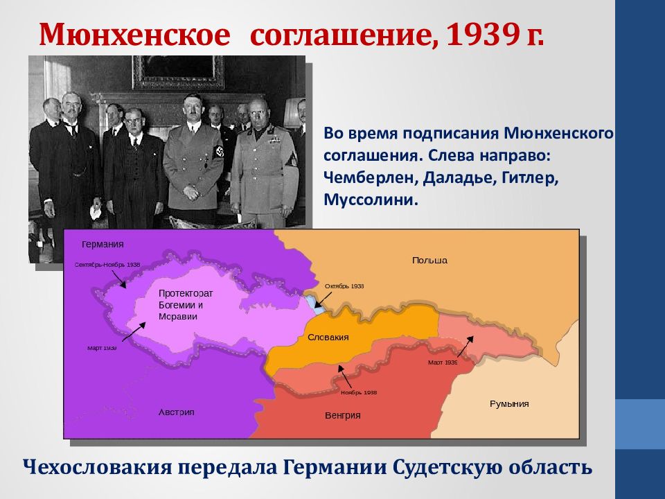 Чехословакия 1938 года. Мюнхенское соглашение 1938 г.. Мюнхенское соглашение о разделе Чехословакии. Мюнхенский сговор 1938 г участники. Мюнхенское соглашение и пакт о ненападении.