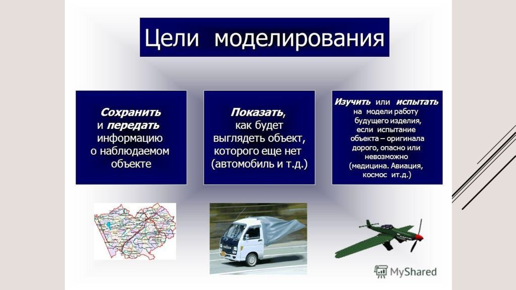 Технология конструирование презентация. Цели моделирования в информатике. Цели моделирования. Основные цели моделирования. Виды целей моделирования.