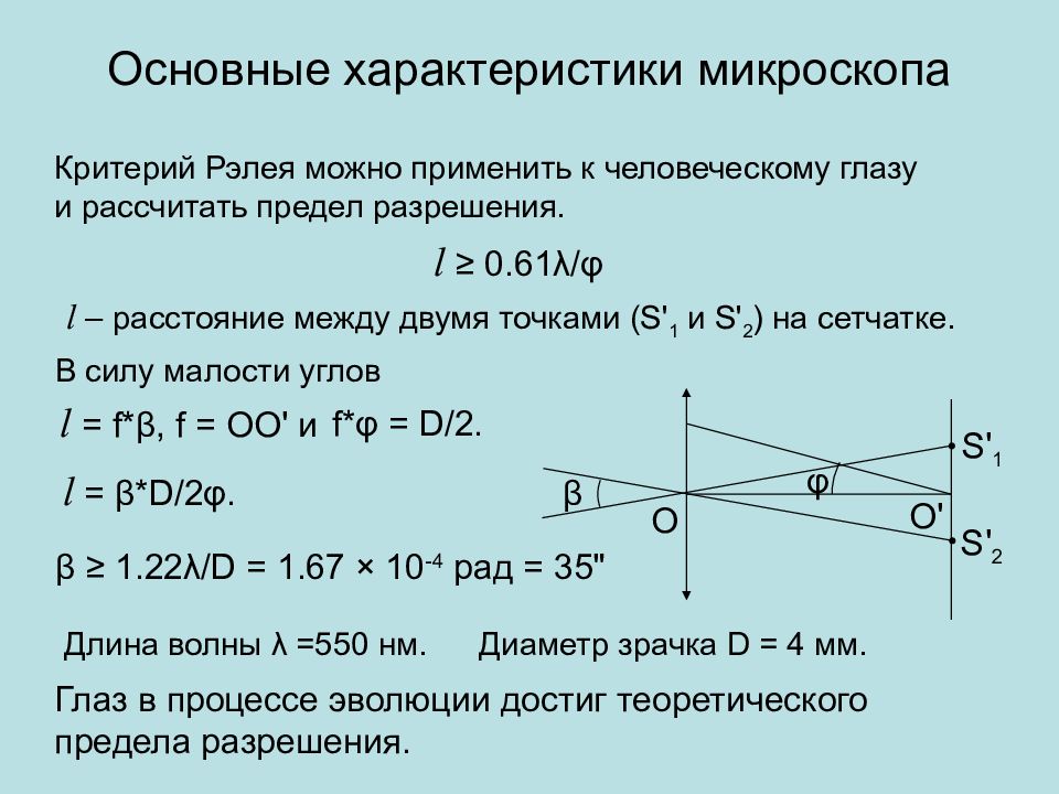 Построение изображения в микроскопе физика