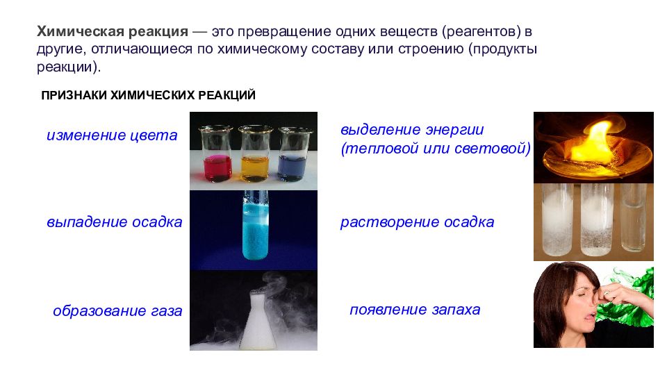 Разные химические реакции. Химические реакции. Химические реакции превращения. Процесс превращения одних химических веществ в другие. Химическая реакция - это превращение одних веществ в другие..