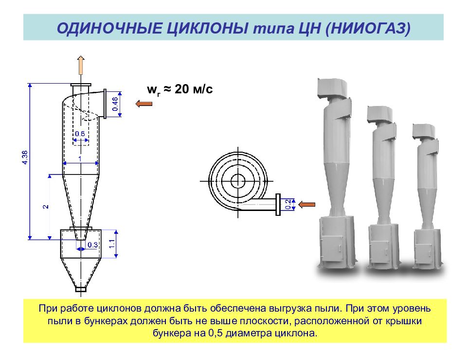 Сухие механические пылеуловители презентация