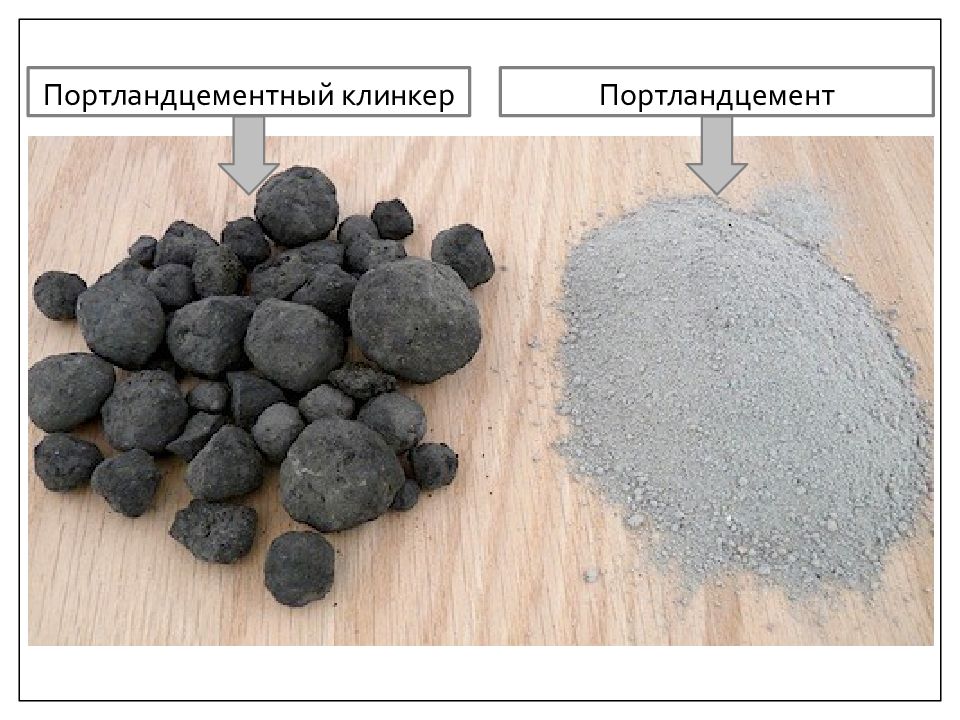 Клинкер портландцемента