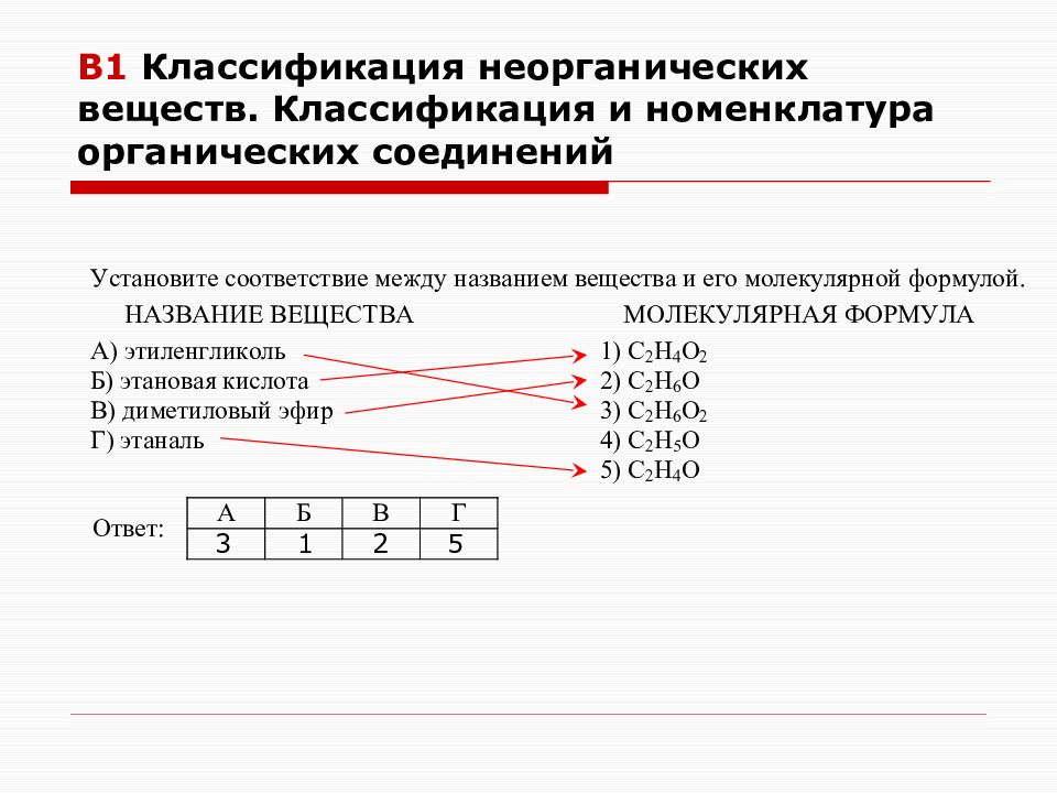 Классификация и номенклатура неорганических веществ. Классификация и номенклатура неорганических соединений. Классификация и номенклатура неорганических веществ химия. Неорганика классификация и номенклатура. Классификация и номенклатура в химии.