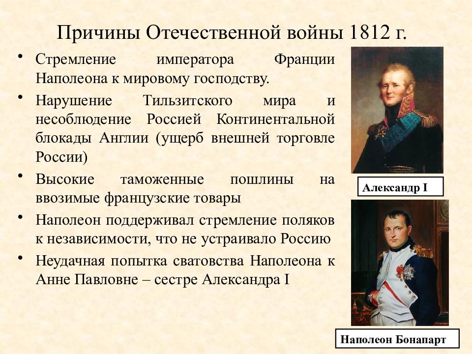 Причины отечественной войны 1812 года презентация