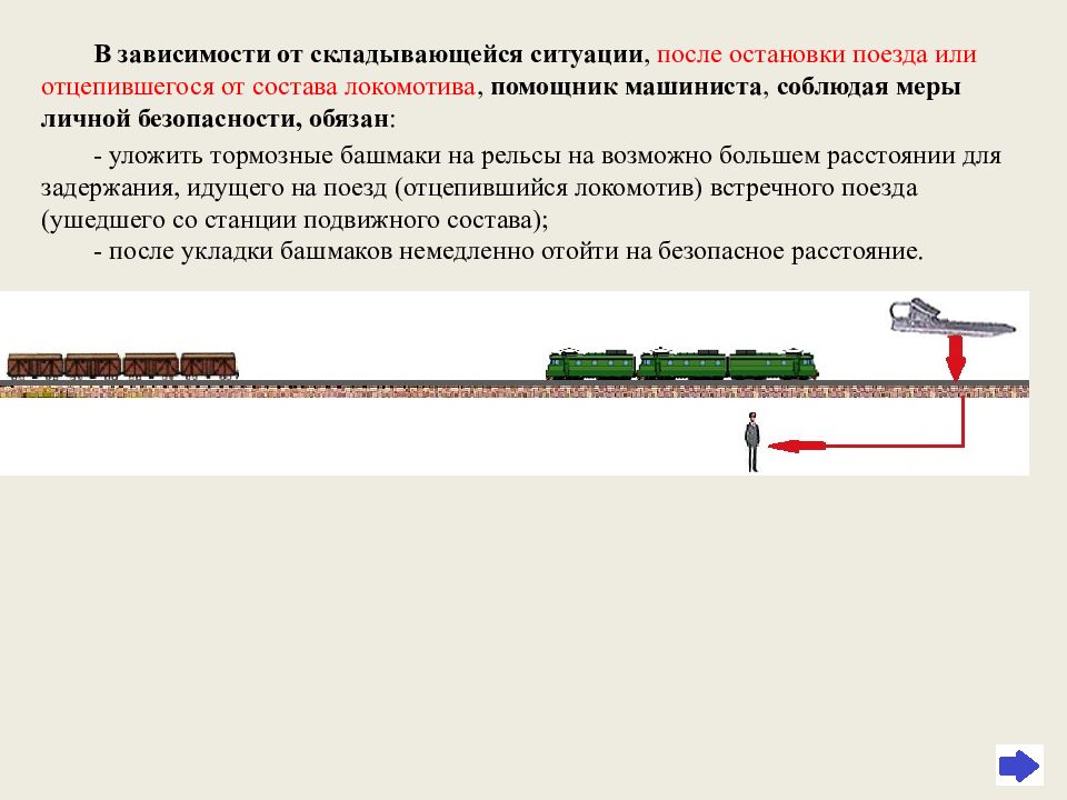 Карта подвижного состава